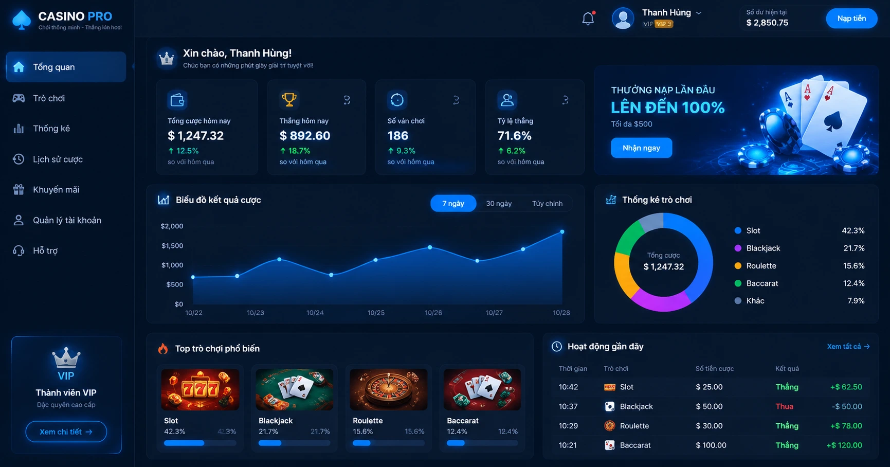 New88 Casino – Sân chơi đỉnh cao của game thủ Việt - image 3